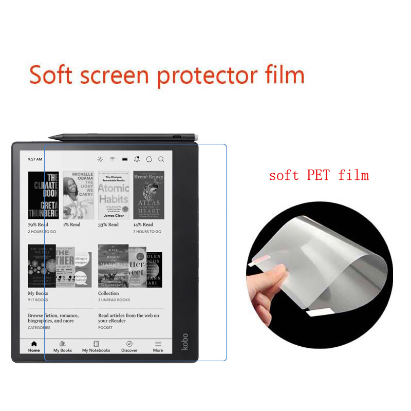 Matte Anti Glare Screen - Film de protection d'écran anti-éblouissement HD/mat