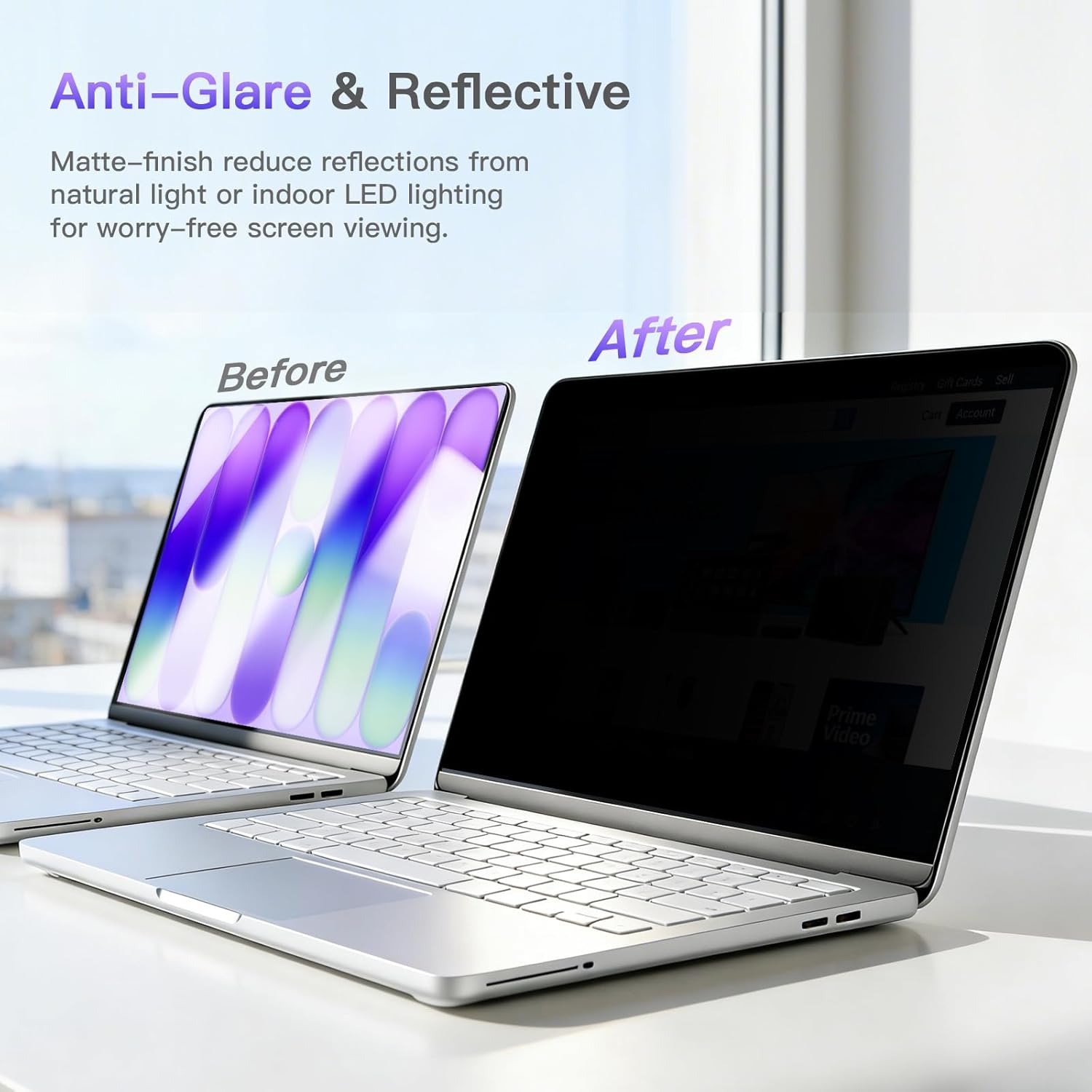 Protection d'écran anti-espion - Matte Anti Glare Screen avis et prix