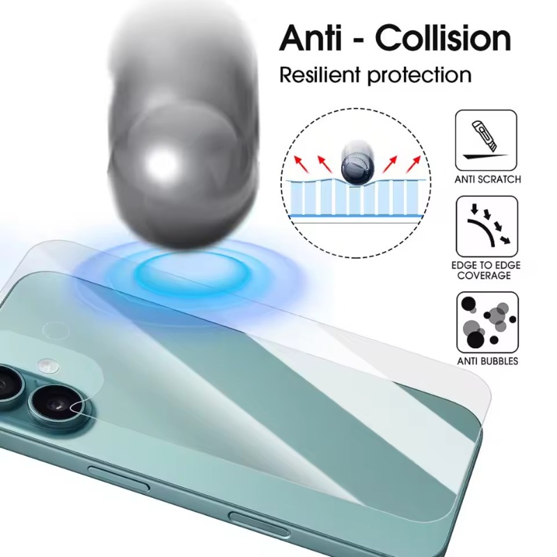 Film hydrogel flexible pour iP - Flexible Tpu Film avis et prix